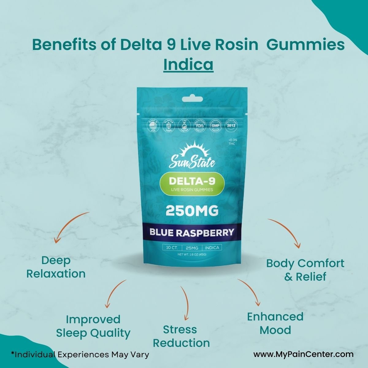 Delta 9 THC Live Rosin Infused Gummies (25mg) | Indica (Rest & Relaxation) - Image 4