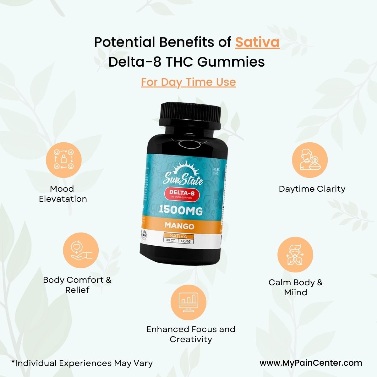 Delta 8 Infused THC Gummies 1500mg (50mg) | Sativa or Indica - Image 4