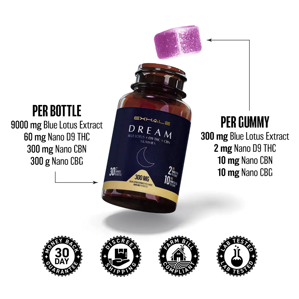 Blue Lotus + D9 + CBN + CBG – Dream Gummies - Image 2