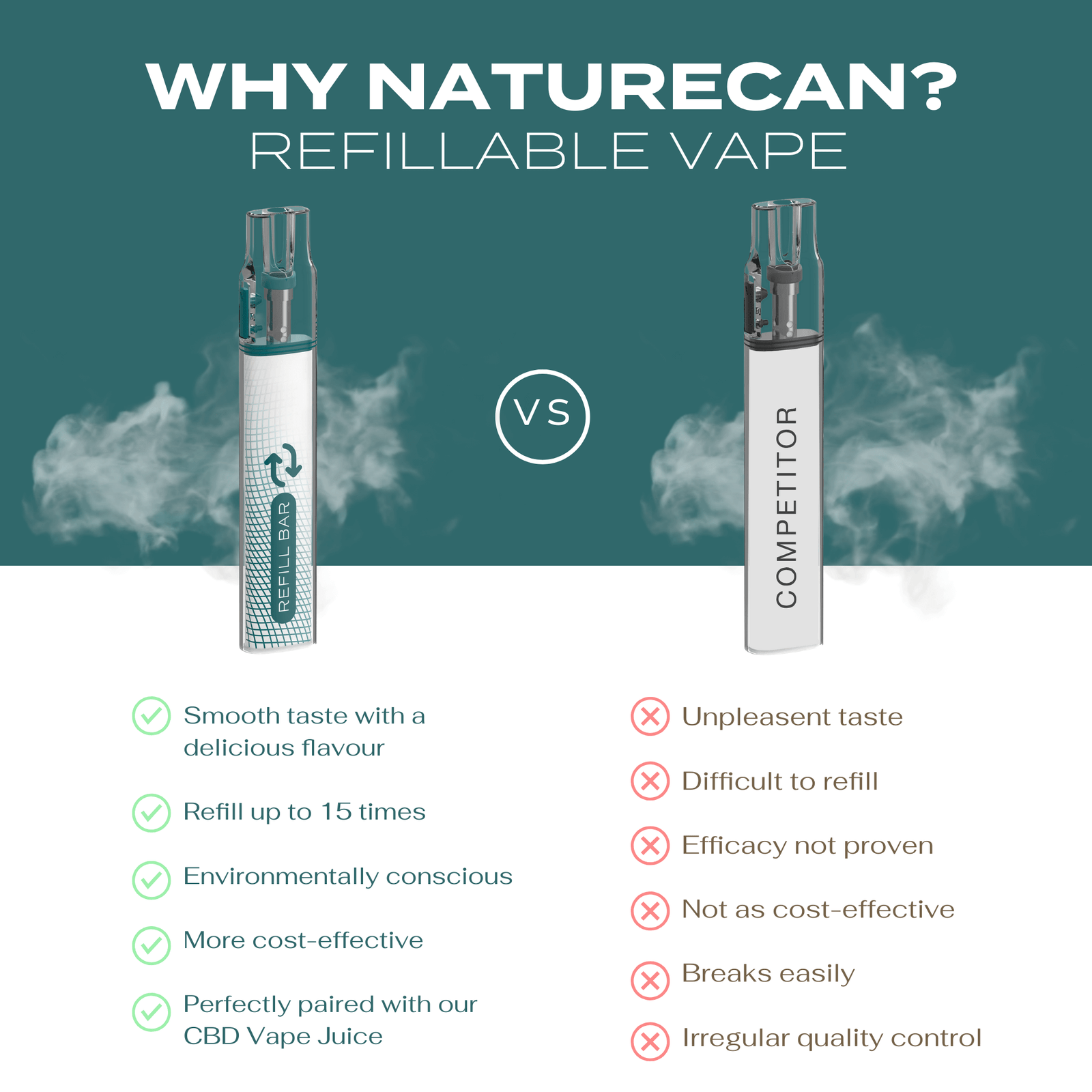 Refillable disposable vape - Image 3