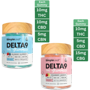 Delta 9 THC Gummies: Indica | Sativa (10mg)